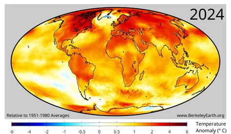 Global climate predictions show temperatures expected to remain at or ... - muktibox.com