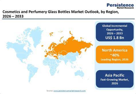Global Cosmetics Water Bottles Market Outlook 2026-2033 ... - raincitystudios.com