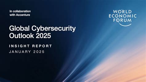 Global Cybersecurity Outlook 2025 | World Economic Forum - balustradellc