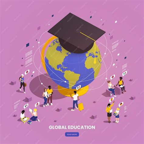 Global Education - Our World in Data - coolestguyplanet.net