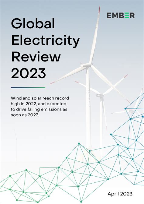 Global Electricity Review 2023 - Ember - balustradellc