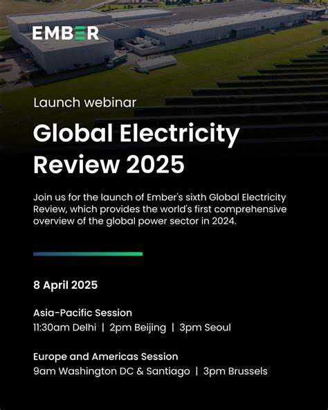 Global Electricity Review 2025 | Ember - balustradellc
