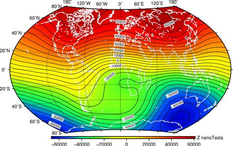 GLOBAL FIELD LINE