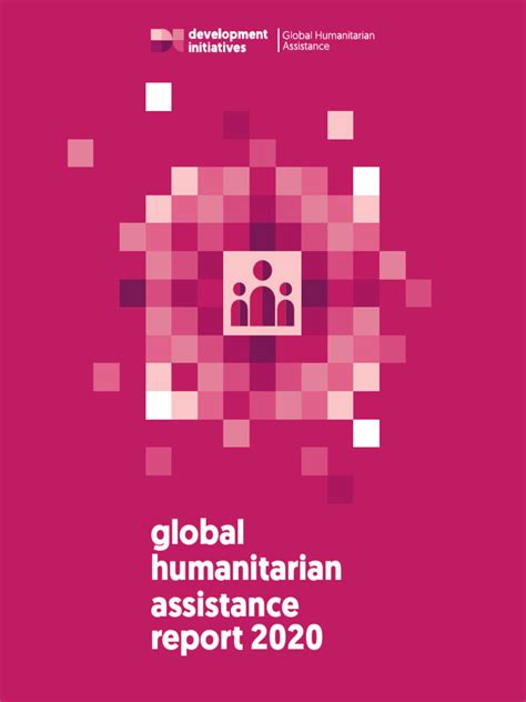 Global Humanitarian Assistance Report 2020 - World | ReliefWeb - balustradellc