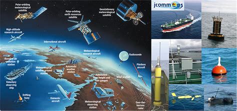Global Ocean Observing System (GOOS) - World Meteorological … - wintechmobiles.com