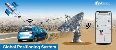 GLOBAL POSITIONING SYSTEM A GUIDE FOR THE APPROVAL OF GPS RECEIVER ... - wintechmobiles.com