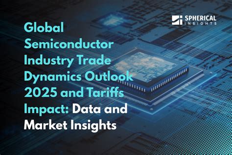 Global Semiconductor Industry Outlook for 2025 - KPMG - balustradellc