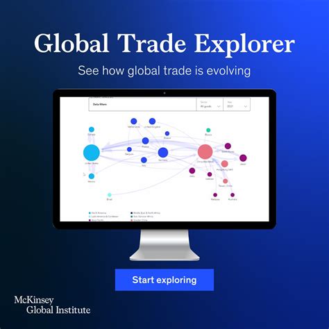 Global Trade Explorer - McKinsey - wintechmobiles.com