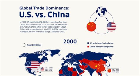 Global Trade Perspective 2005 - Alcoholic Beverages Distilled from ... - wintechmobiles.com