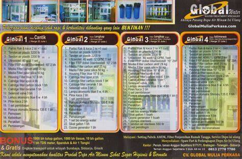 Globalindo Mulia Perkasa - Global Mulia Perkasa - raincitystudios.com