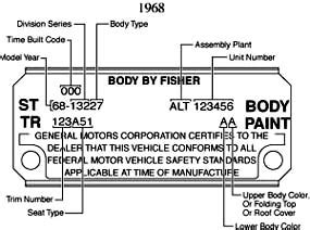 GM Body Tag Decoding : Drivin