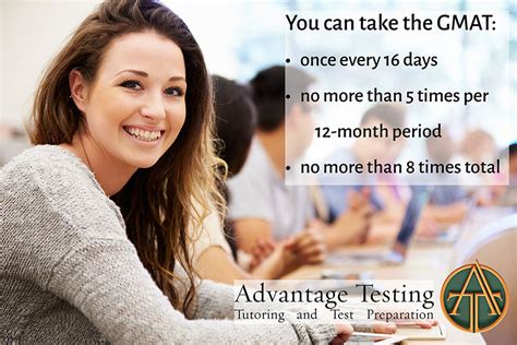 GMAT Tutoring Advantage Testing