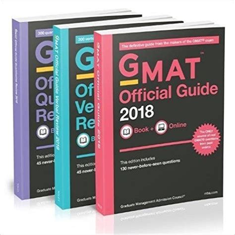 GMAT Zertifizierungsfragen