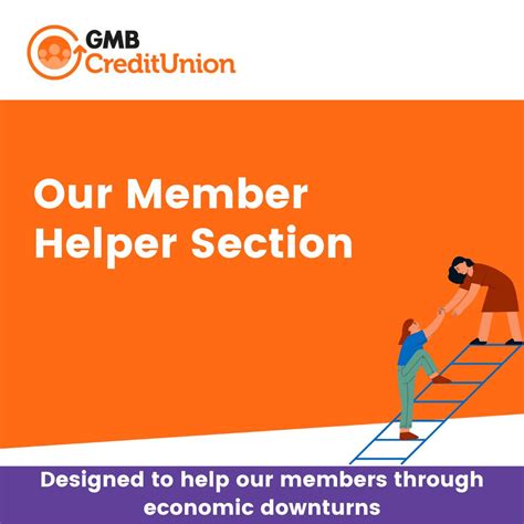 GMB Credit Union - Facebook