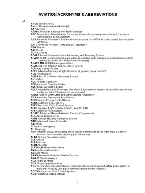 GMF Aircraft Abbreviation Meaning - All Acronyms