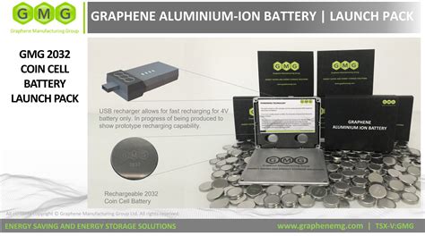 GMG sends graphene aluminium-ion batteries to customers …