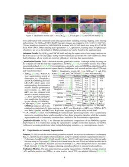 GMMSeg: Gaussian Mixture Models for Deep Generative …