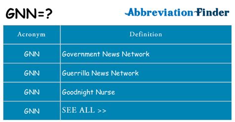 GNN - What does GNN stand for? The Free Dictionary