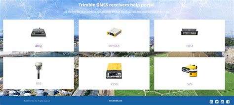 GNSS Helper