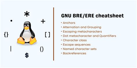 GNU BRE/ERE cheatsheet and differences between grep, sed and awk