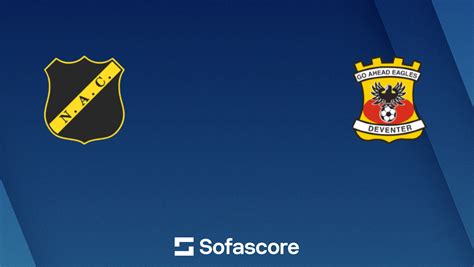 Go Ahead Eagles vs NAC Breda: LiveScore, Live Stream + Prediction ... - balustradellc