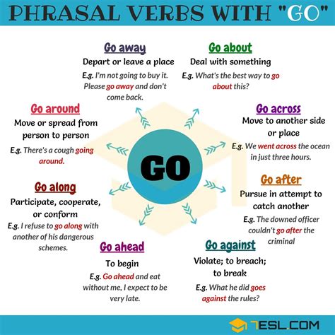Go by Example - coolestguyplanet.net
