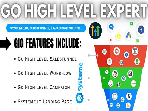 Go highlevel workflow gohighlevel sales funnel vapi ai automation ghl ... - coolestguyplanet.net