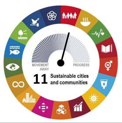 Goal 11: Sustainable cities and communities | Joint … - raincitystudios.com