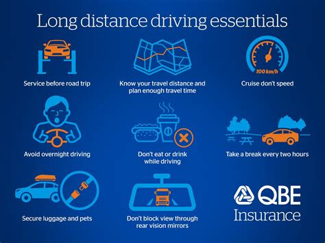 Going the distance: 7 tips for long-distance driving - balustradellc