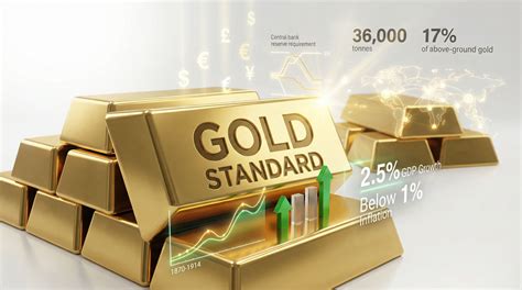 Gold Standard: Monetary System Definition & Historical … - wintechmobiles.com