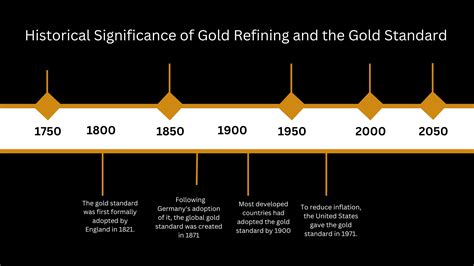 Gold Standard: The Gold Standard and Monetarism: An Historical ... - wintechmobiles.com