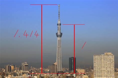 Golden and Silver Ratio in Architecture - ARCHITECTS ZONE - wintechmobiles.com