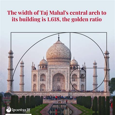 Golden Ratio Samples in Architecture #2 | illustrarch - wintechmobiles.com