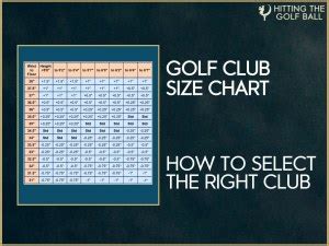 Golf Club Size Charts For Any Golf: Select the Right … - balustradellc