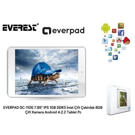 codini.rgarabwor.edu.pl. 