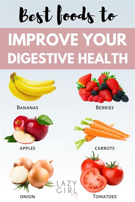 Good foods to help your digestion - NHS - balustradellc