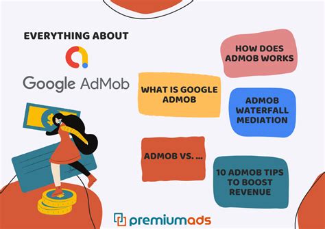 Google AdMob Help - coolestguyplanet.net