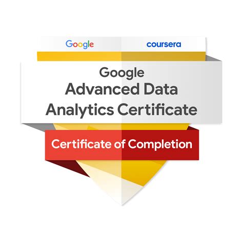 Google Advanced Data Analytics Professional Certificate - balustradellc