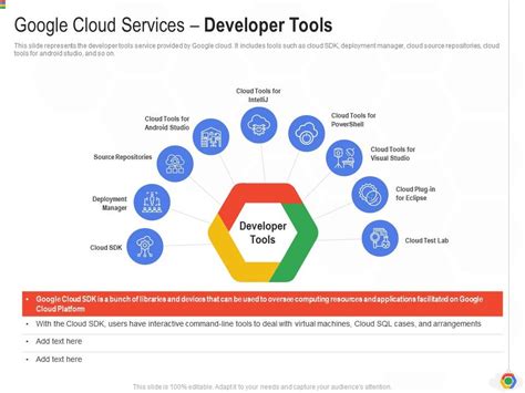 Google Cloud developer tools - coolestguyplanet.net