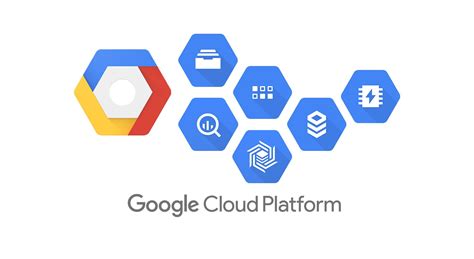 Google Cloud Platform - coolestguyplanet.net