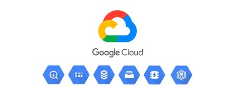 google cloud services - Blockchain Council Blog - coolestguyplanet.net