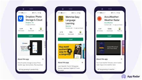 Google Play Optimization - ASO World - coolestguyplanet.net