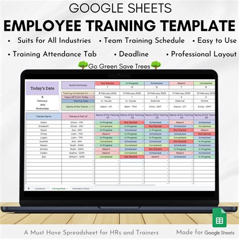 Google Sheets training and help - balustradellc