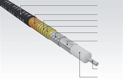 GORE-FLIGHT ® Microwave Assemblies for Defense …