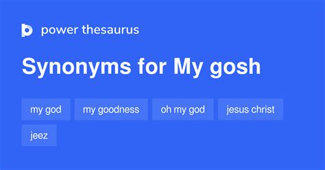 GOSH Synonyms: 5 Synonyms & Antonyms for GOSH Thesaurus…