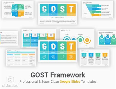GOST Framework Google Slides Template Diagrams SlideSalad