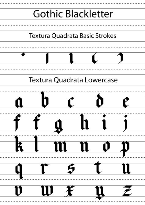 Gothic Blackletter notes - Calligraphy Joburg - muktibox.com