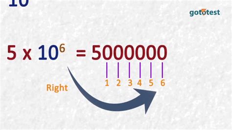 GOTOTEST Standard form of Exponents YouTube