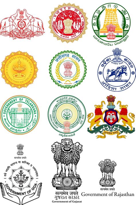 GOVERNMENT OF INDIA - AERB - wintechmobiles.com