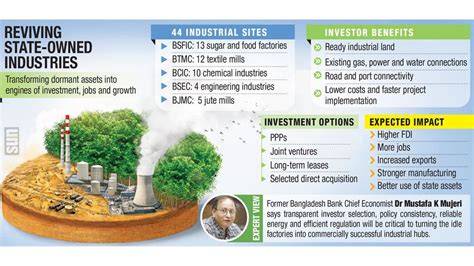 Government targets idle public, private lands for ‘energy seed ... - raincitystudios.com